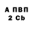ТГК концентрат Cristina Mazza